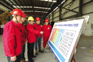 從HSE檢查規(guī)范入手，提高HSE管理水平