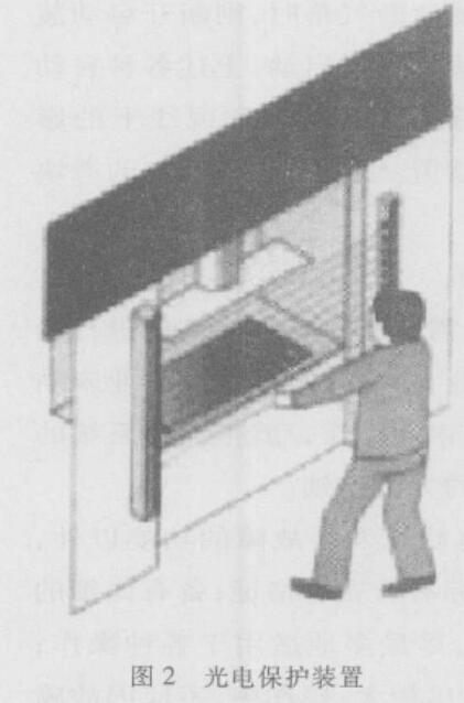 壓力機械的安全保護裝置的現(xiàn)狀
