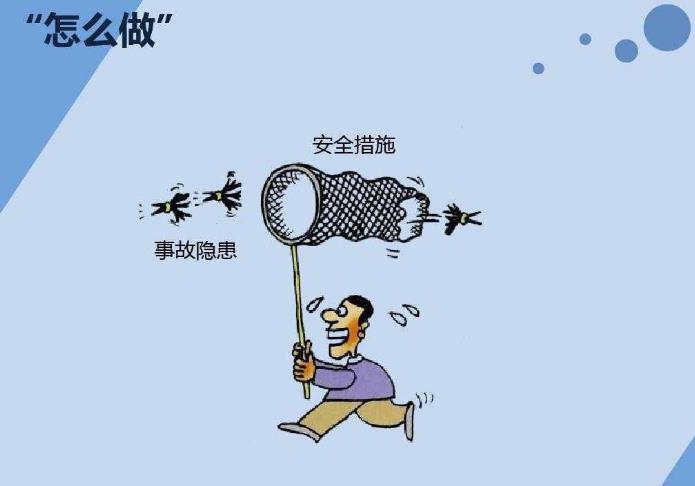 企業(yè)風(fēng)險評估問題分析