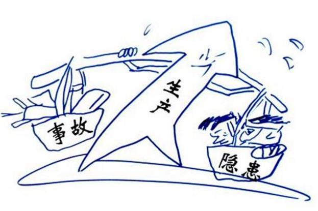 建筑企業(yè)危險源的辨識、評價與控制