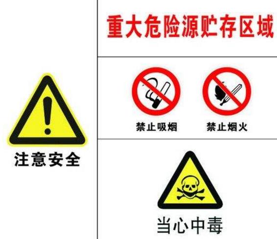 醫(yī)院火災(zāi)危險(xiǎn)源的風(fēng)險(xiǎn)評(píng)估怎么做