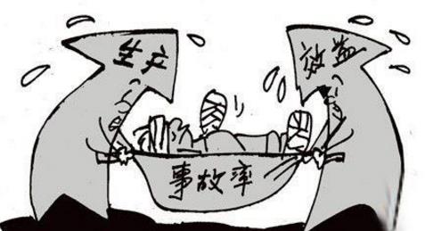 生產安全事故的概念特征和與相關概念的比較