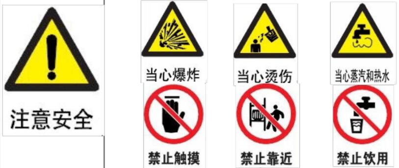 重大危險源XXX一系統(tǒng)廢熱鍋爐