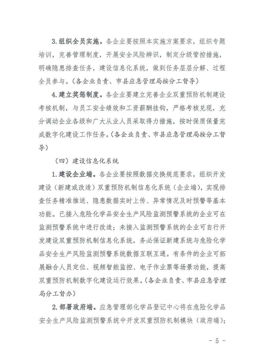 企業(yè)雙重預(yù)防機(jī)制