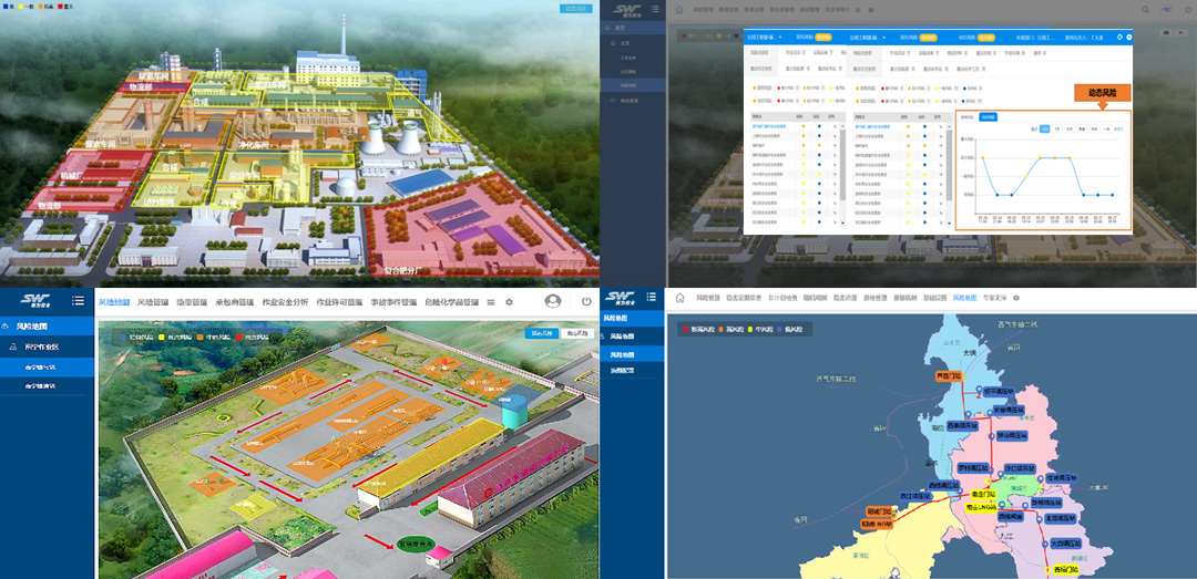 工業(yè)互聯(lián)網(wǎng)+?；踩a(chǎn)