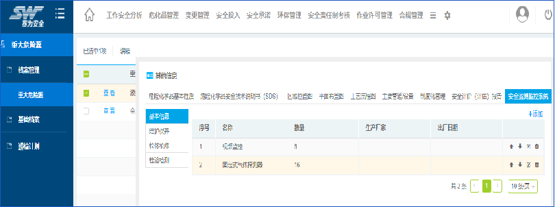工業(yè)互聯(lián)網(wǎng)+?；踩a(chǎn)