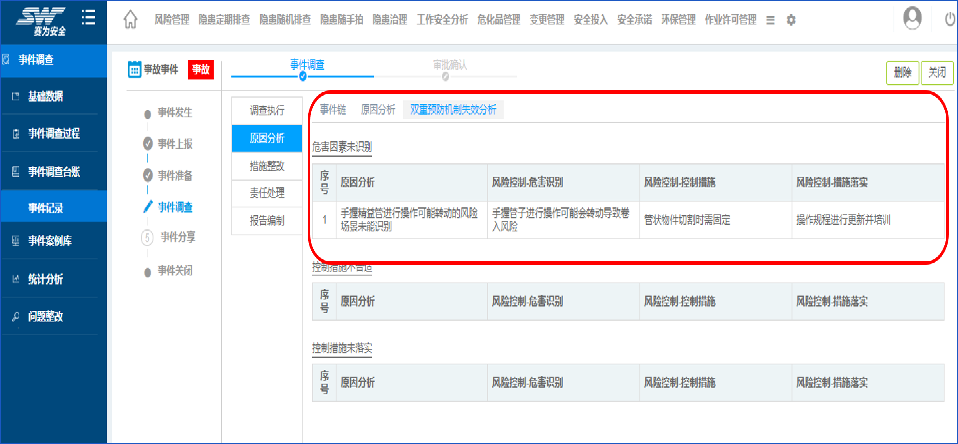 工業(yè)互聯(lián)網(wǎng)+?；踩a(chǎn)