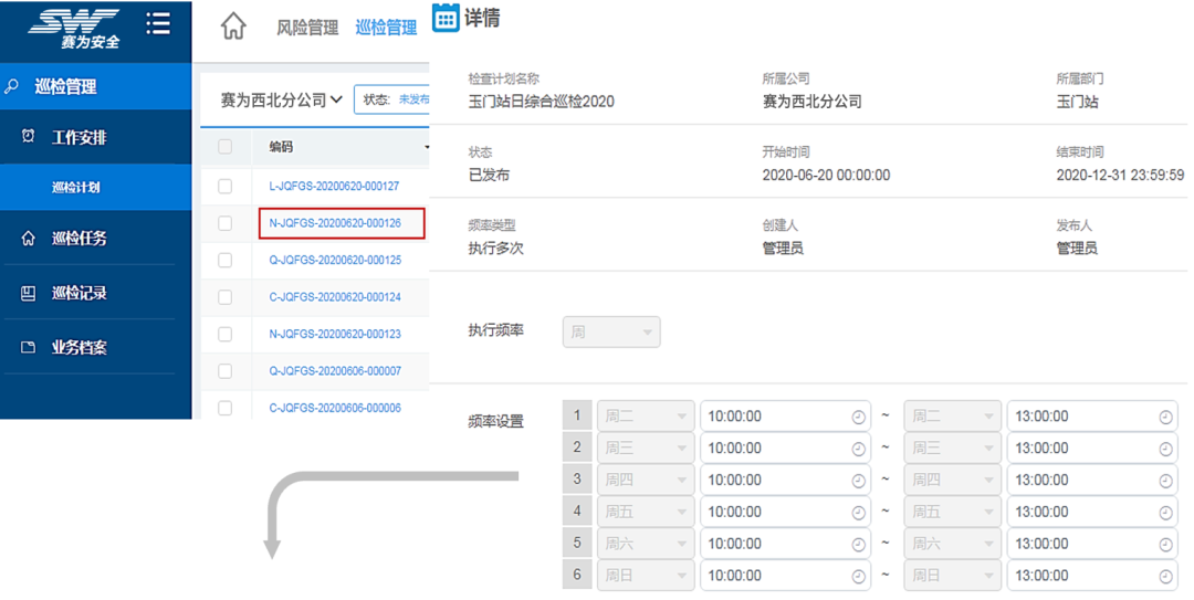 工業(yè)互聯(lián)網(wǎng)+?；踩a(chǎn)