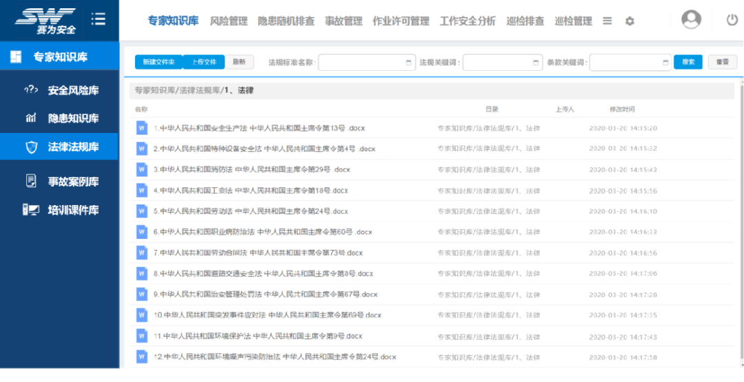 工業(yè)互聯(lián)網(wǎng)+?；踩a