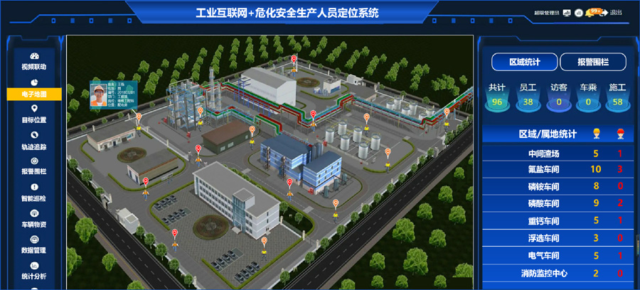 賽為安全-工業(yè)互聯(lián)網(wǎng)+?；踩a(chǎn)智能化整體解決方案16